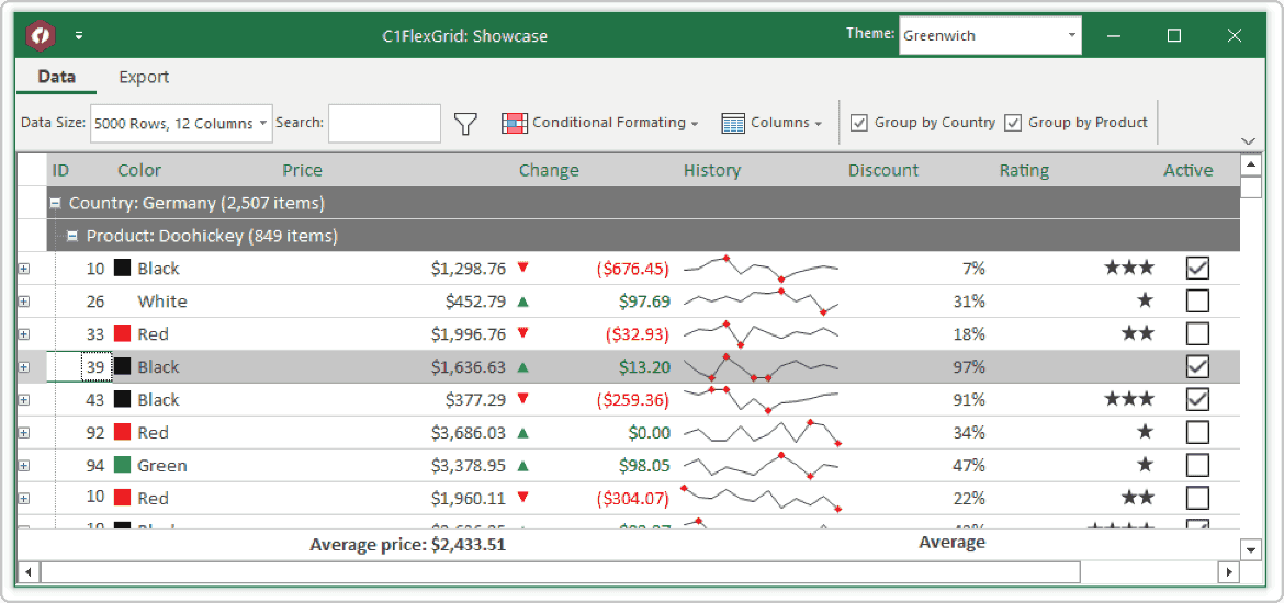 WinForms Controls ComponentOne WinForms Edition Visual Studio Marketplace